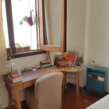 Habitacion En Recoleta - Solo Mujeres-Only Fem-2